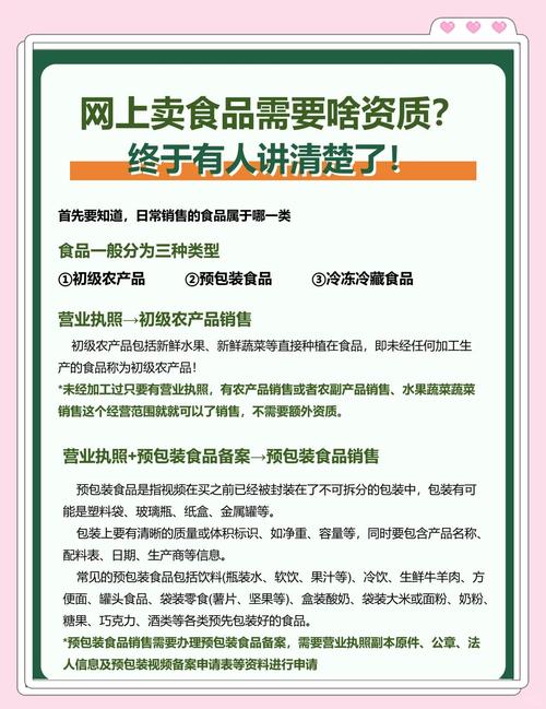 初级农产品销售资质全解析 兼论与预包装食品的区分及合规要点